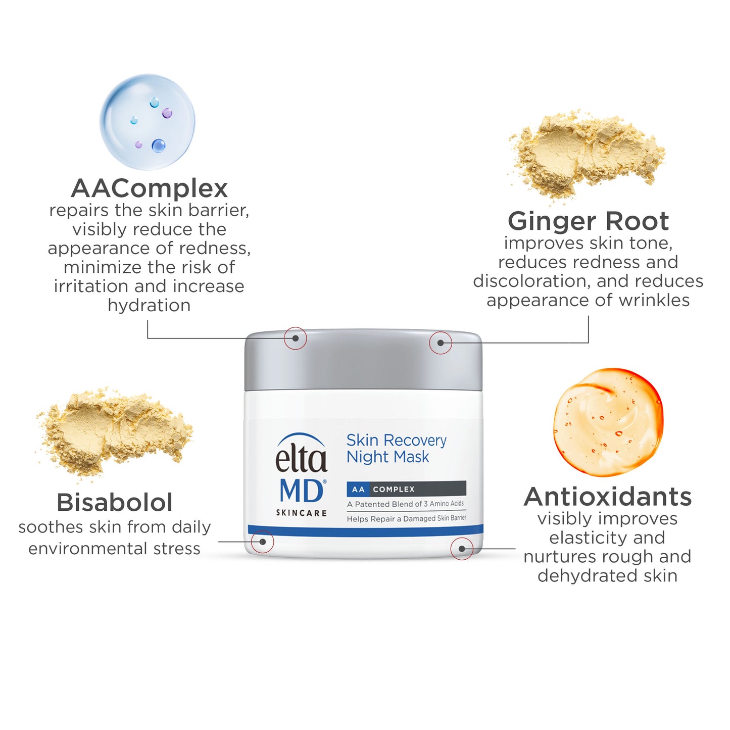 Skin Recovery Night Mask