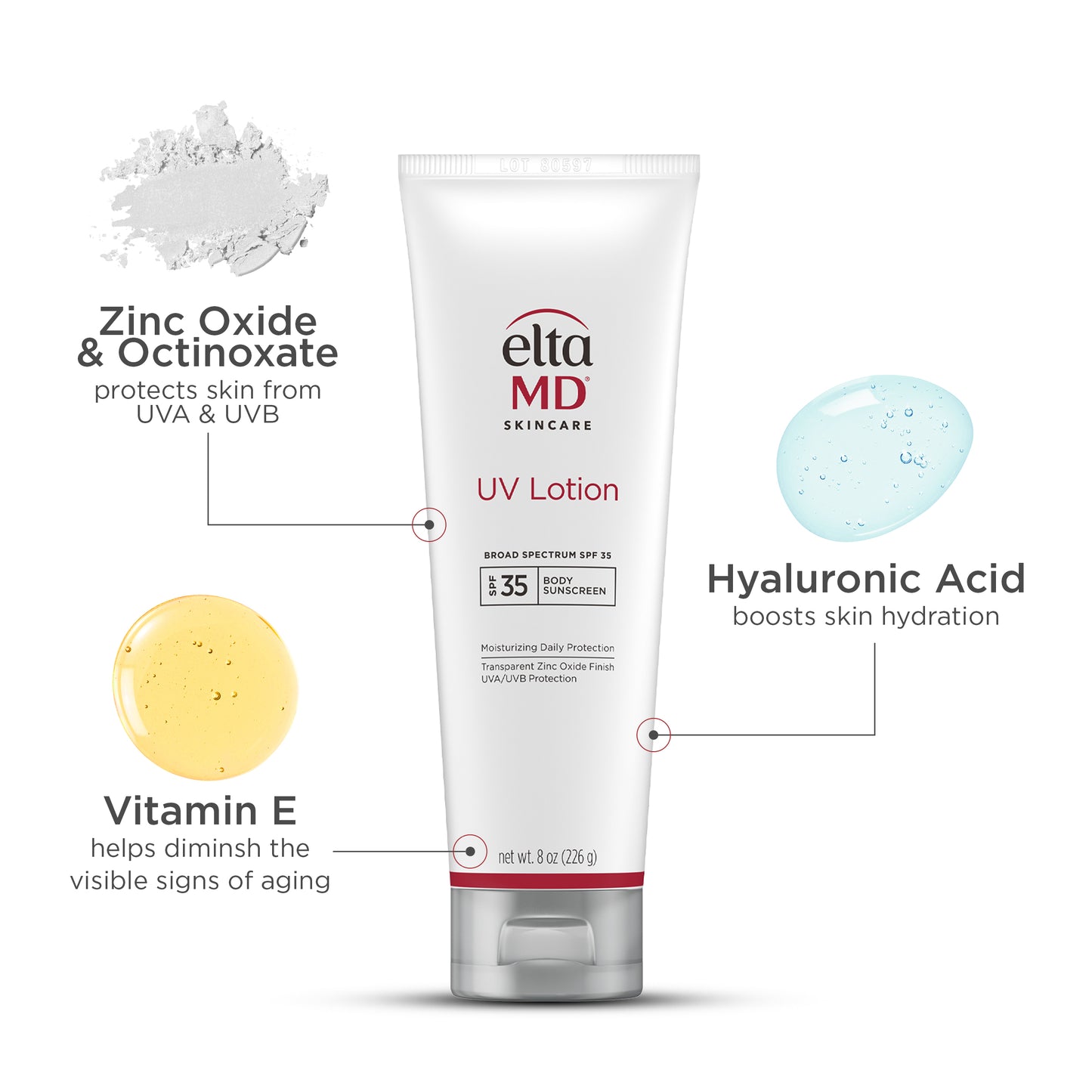 UV Lotion Broad-Spectrum SPF 30+